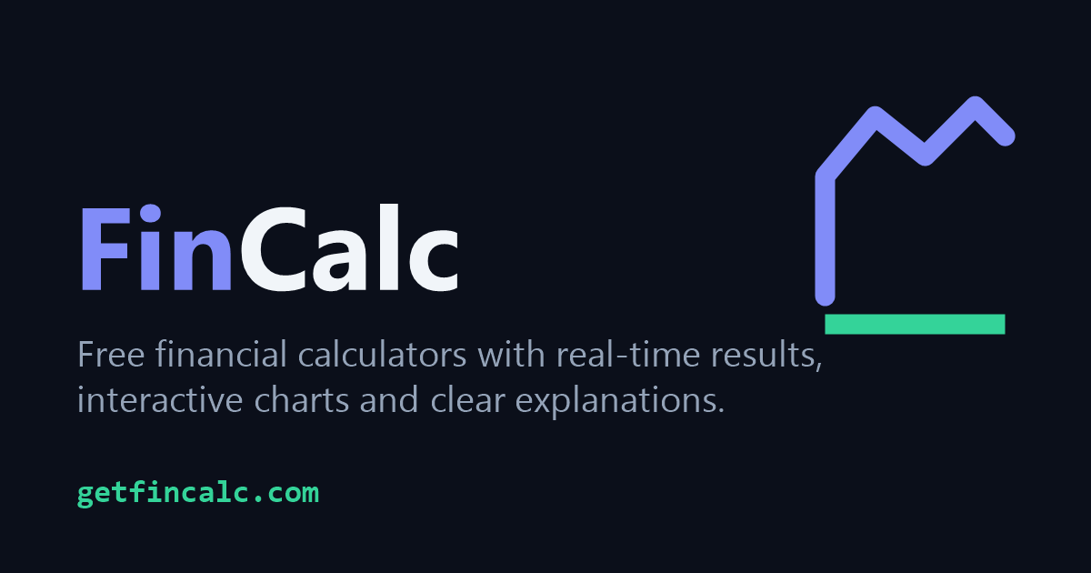 FinCalc — Free Financial Calculators